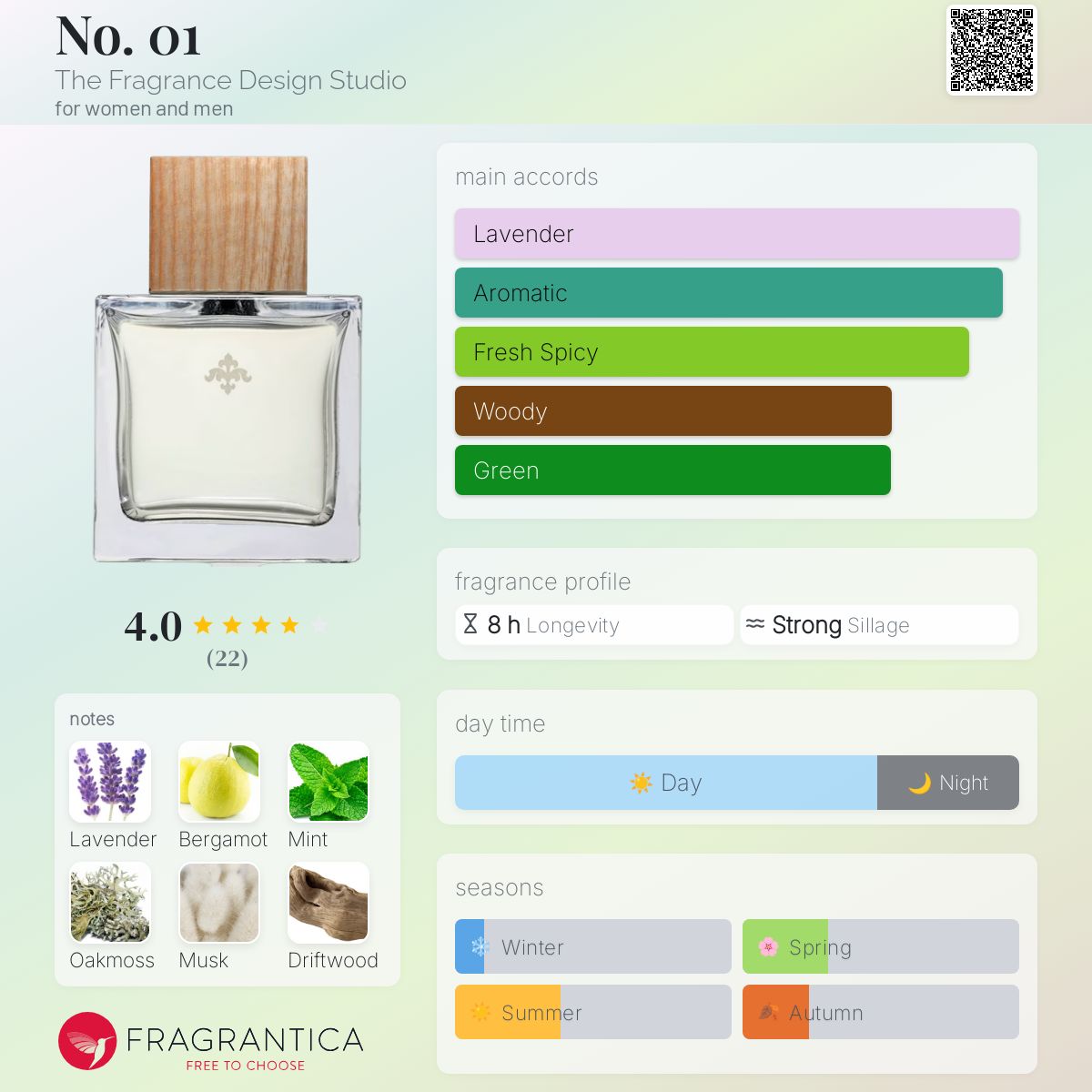 عطر ادکلن نو یک د فرگرنس دیزاین استودیو - No. 01 The Fragrance Design Studio - بررسی، قیمت و خرید