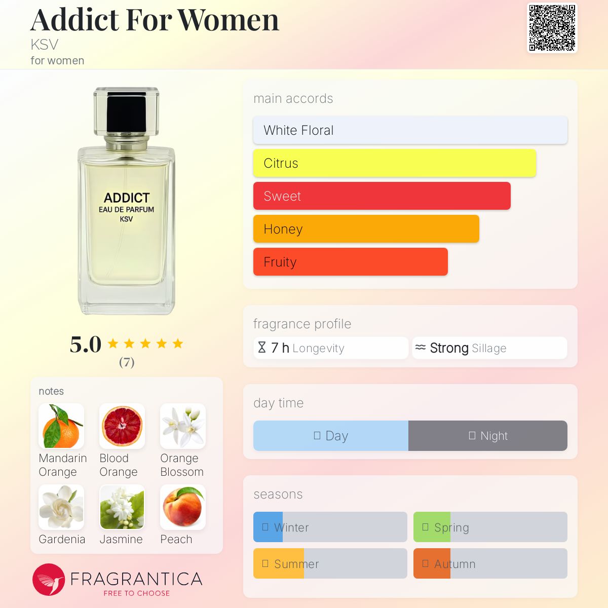 عطر ادکلن ادیکت فور ومن کی‌اس‌وی - Addict For Women KSV - بررسی، قیمت و خرید