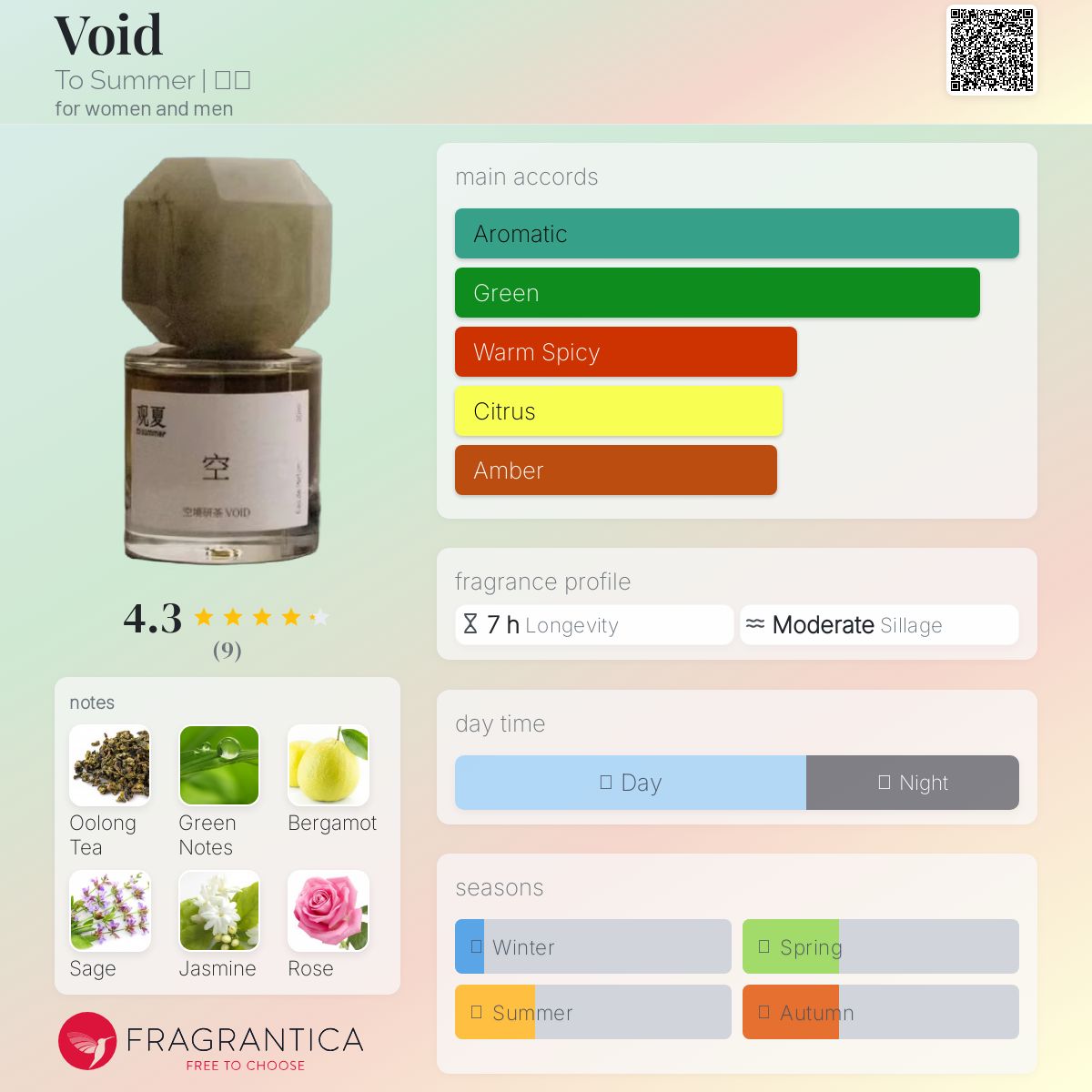 عطر ادکلن وید کونگ کین یانچا تو سامر - Void 空境研茶 To Summer | 观夏 - بررسی، قیمت و خرید