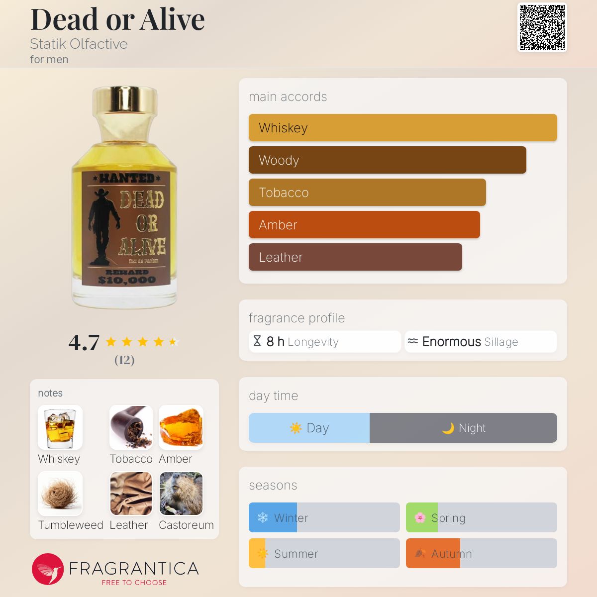 عطر ادکلن دد اور الایو استاتیک الفکتیو - Dead or Alive Statik Olfactive - بررسی، قیمت و خرید