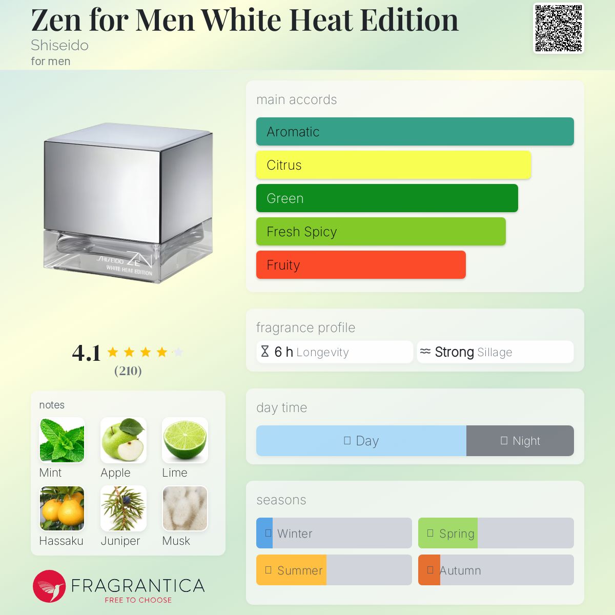 عطر ادکلن زن فور من وایت هیت ادیشن شیسیدو - Zen for Men White Heat Edition Shiseido - بررسی، قیمت و خرید