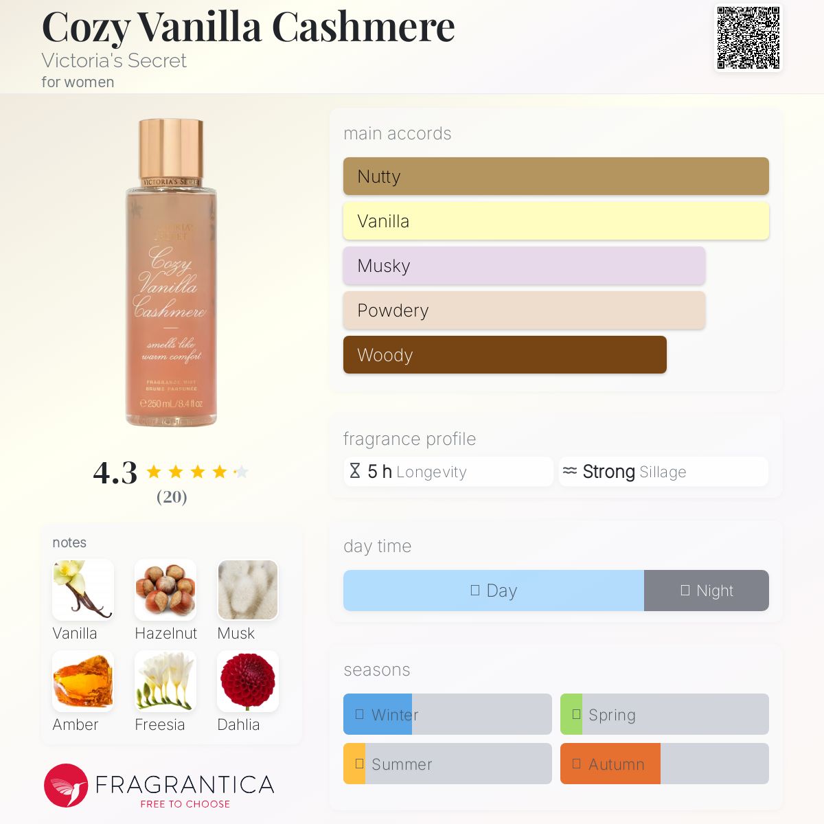 عطر ادکلن کوزی وانیلا کشمر ویکتوریا سیکرت - Cozy Vanilla Cashmere Victoria's Secret - بررسی، قیمت و خرید