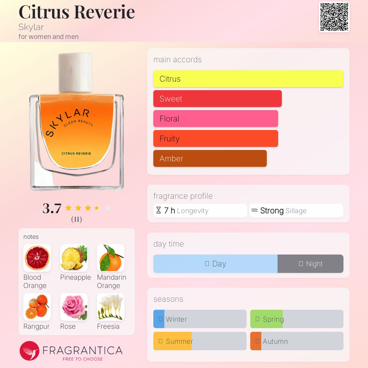 عطر ادکلن سیترس روری اسکایلر - Citrus Reverie Skylar - بررسی، قیمت و خرید
