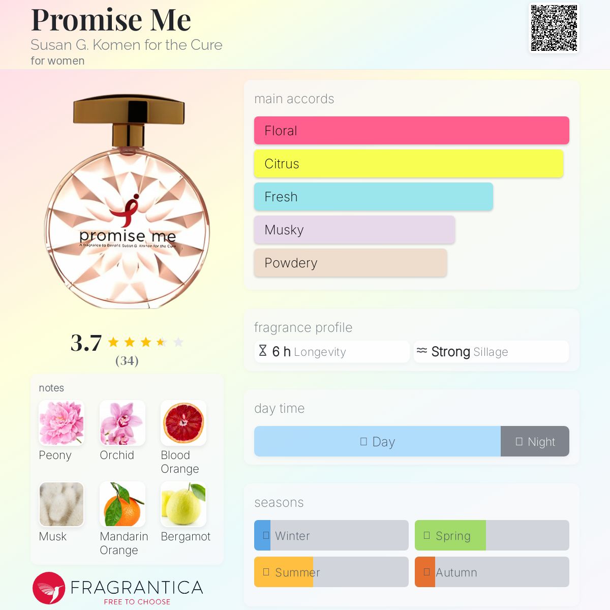 عطر ادکلن پرآمیز می سوزان جی کومن فور د کیور - Promise Me Susan G. Komen for the Cure - بررسی، قیمت و خرید