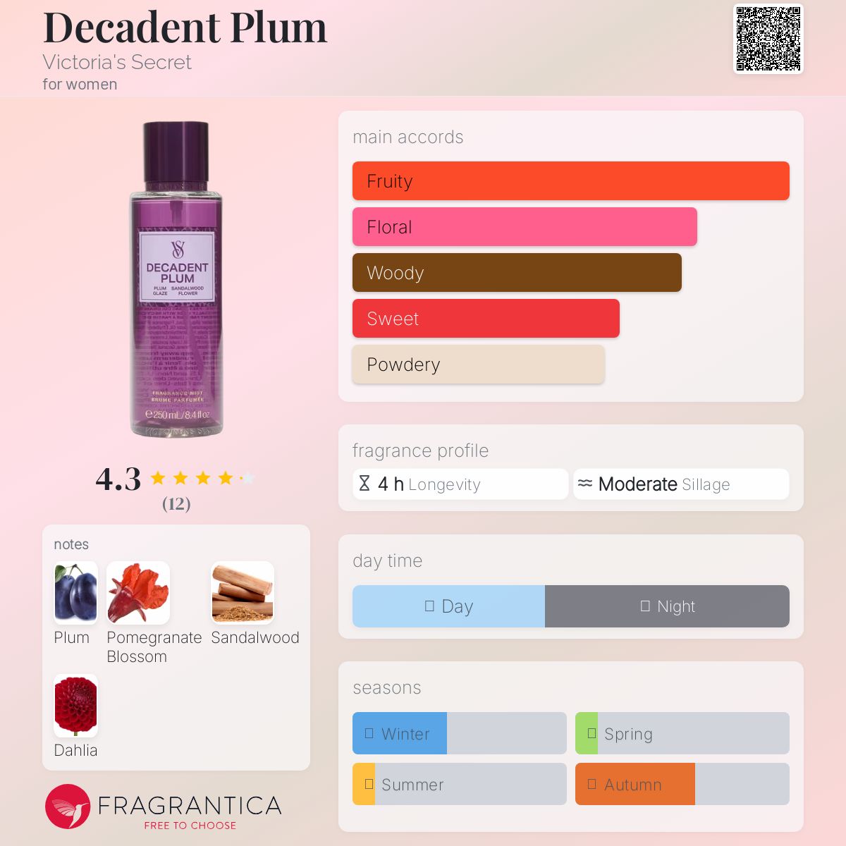 عطر ادکلن دکدنت پلام ویکتوریا سیکرت - Decadent Plum Victoria's Secret - بررسی، قیمت و خرید