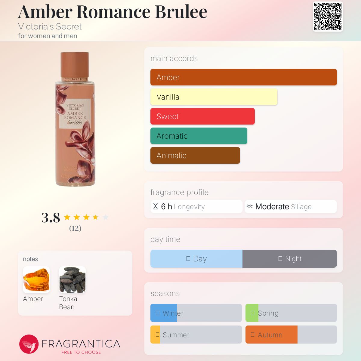 عطر ادکلن امبر رومنس بروله ویکتوریا سیکرت - Amber Romance Brulee Victoria's Secret - بررسی، قیمت و خرید