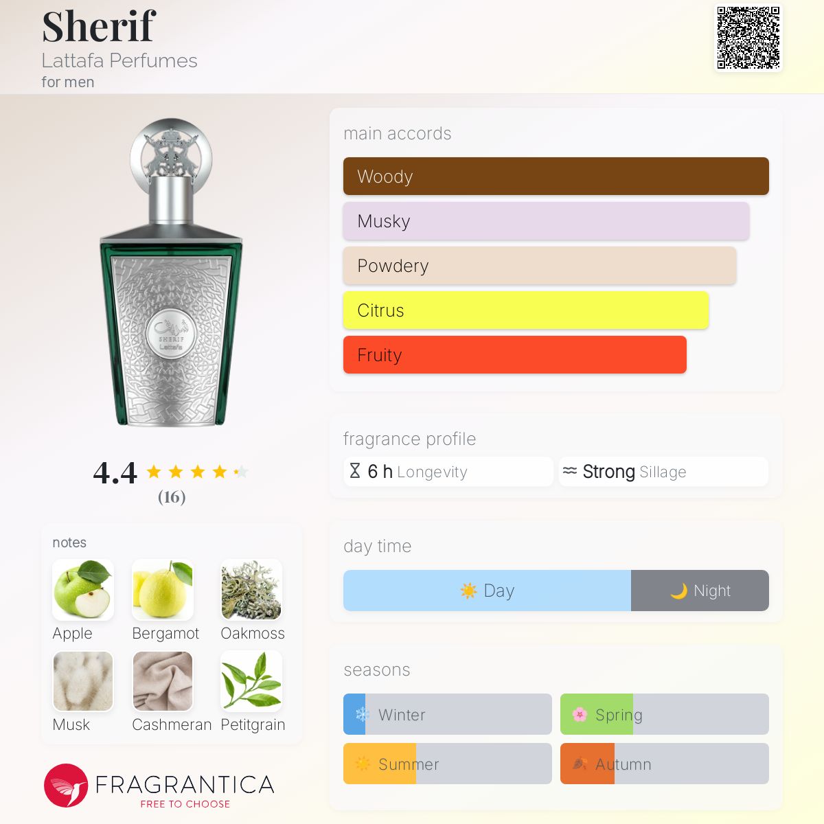 عطر ادکلن شریف لتافا - Sherif Lattafa Perfumes - بررسی، قیمت و خرید