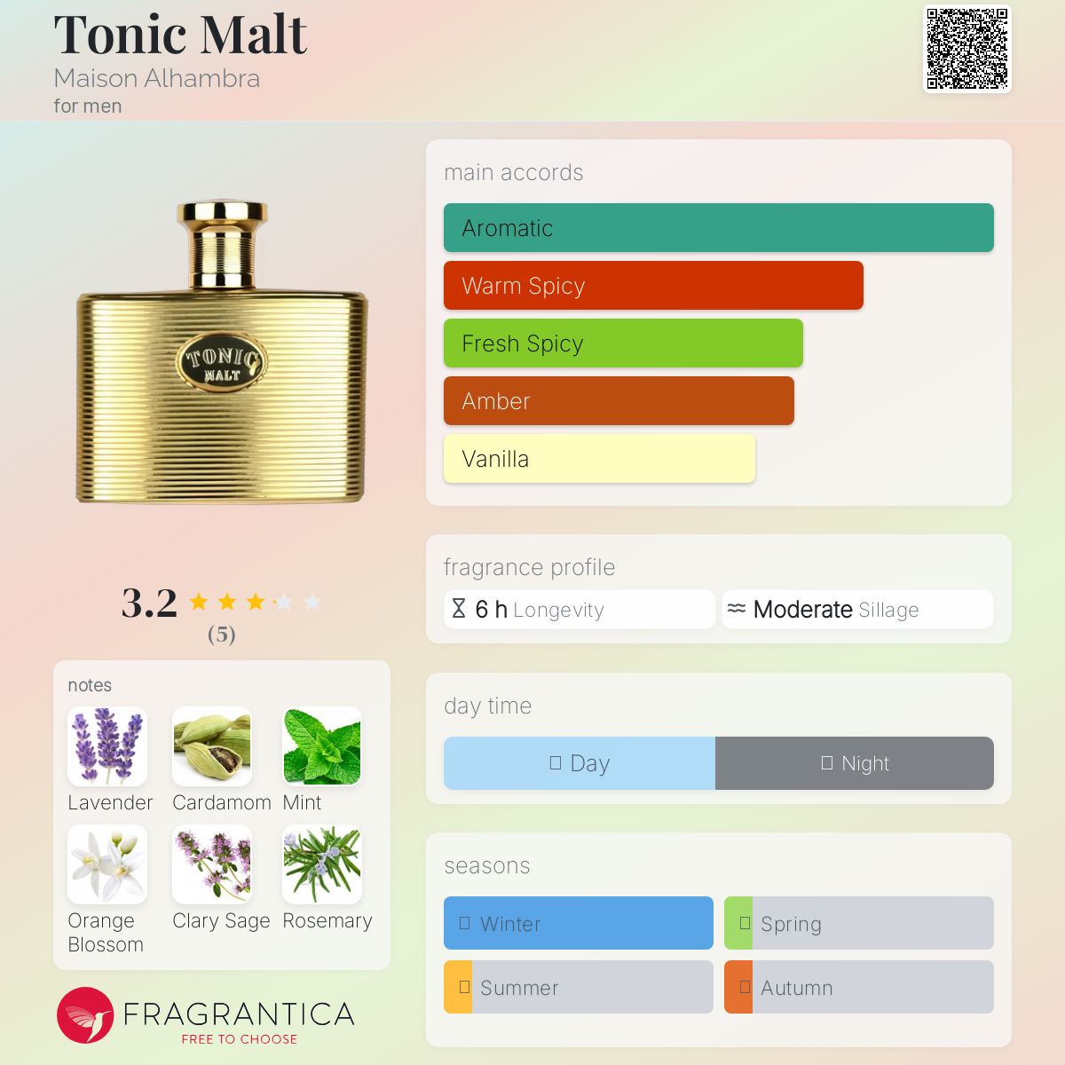 عطر ادکلن تونیک مالت مِیزان الهمبرا - Tonic Malt Maison Alhambra - بررسی، قیمت و خرید