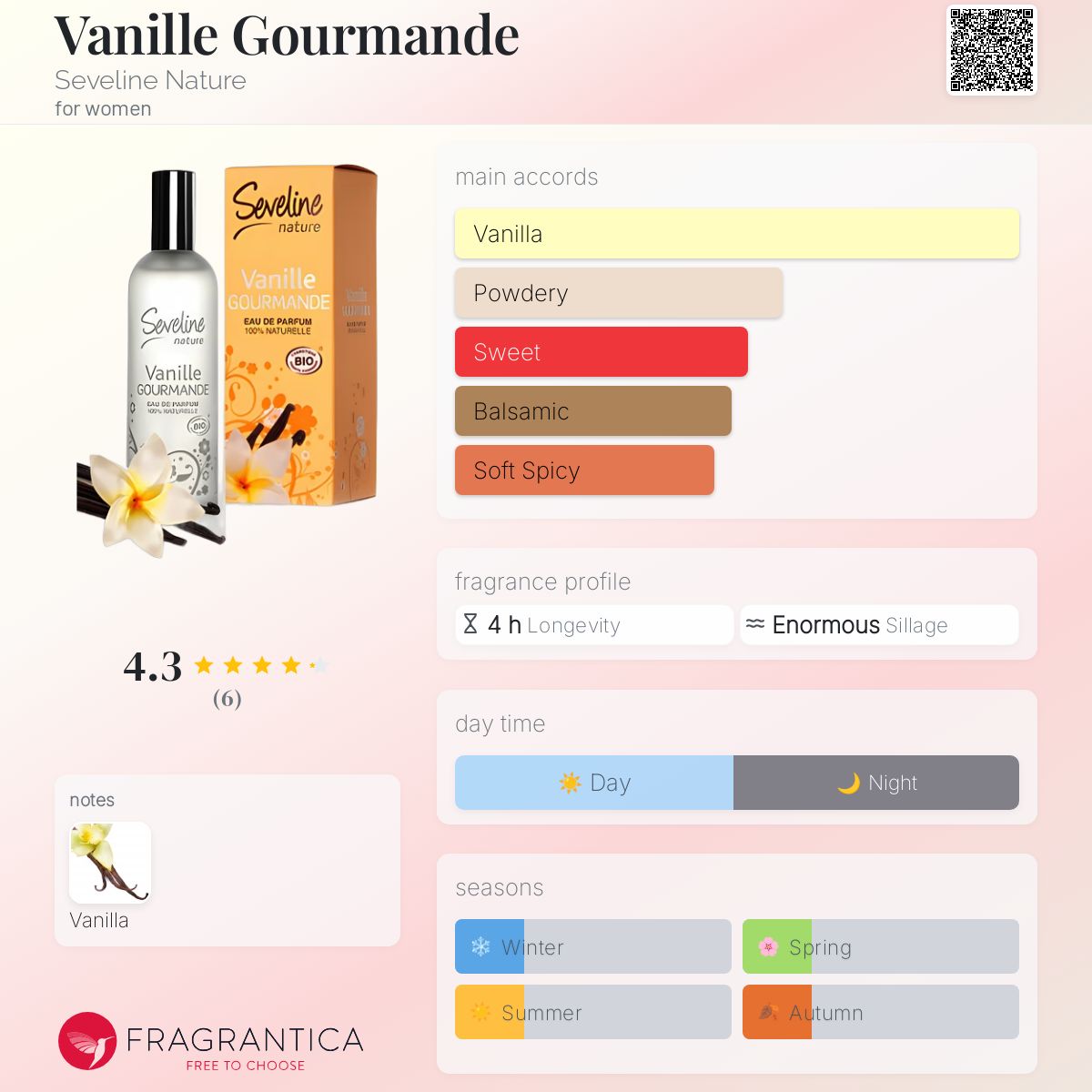 عطر ادکلن وانیل گورمند سوِلیْن نِیچِر - Vanille Gourmande Seveline Nature - بررسی، قیمت و خرید