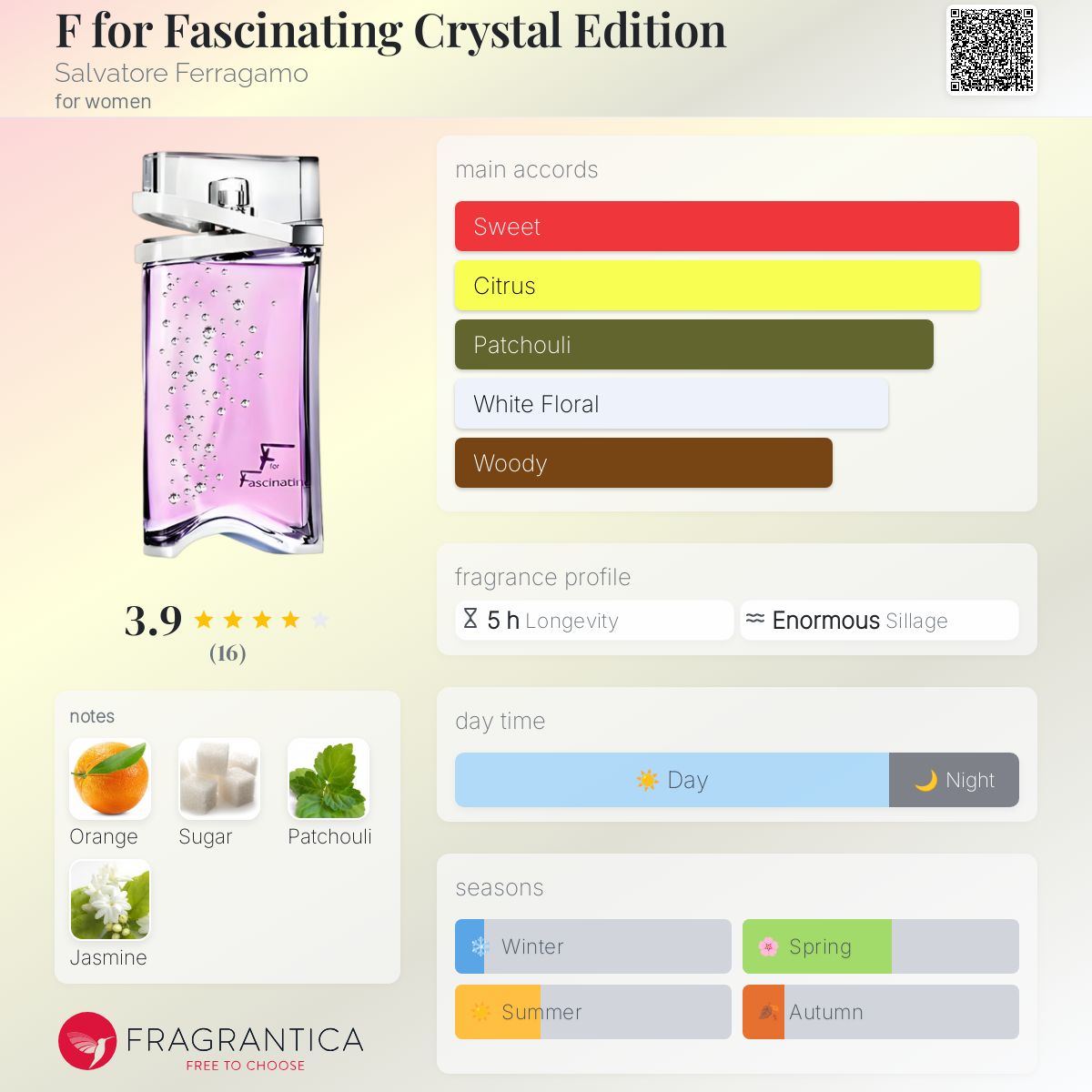 عطر ادکلن اِف فور فَسینِیتینگ کریستال اِدیشِن سالواتوره فراگامو - F for Fascinating Crystal Edition Salvatore Ferragamo - بررسی، قیمت و خرید