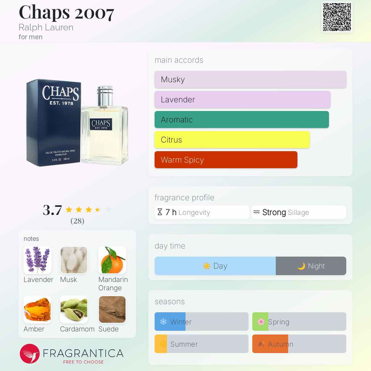 عطر ادکلن چپس ۲۰۰۷ رالف لورن - Chaps 2007 Ralph Lauren - بررسی، قیمت و خرید