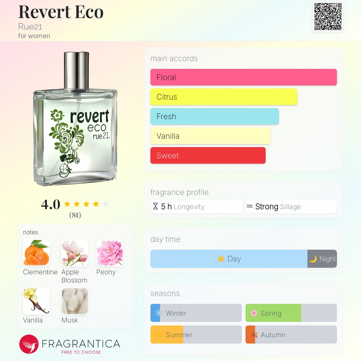 عطر ادکلن ریورت اکو رو۲۱ - Revert Eco Rue21 - بررسی، قیمت و خرید