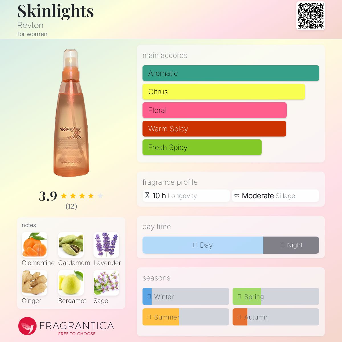 عطر ادکلن اسکین‌لایتز رولون - Skinlights Revlon - بررسی، قیمت و خرید