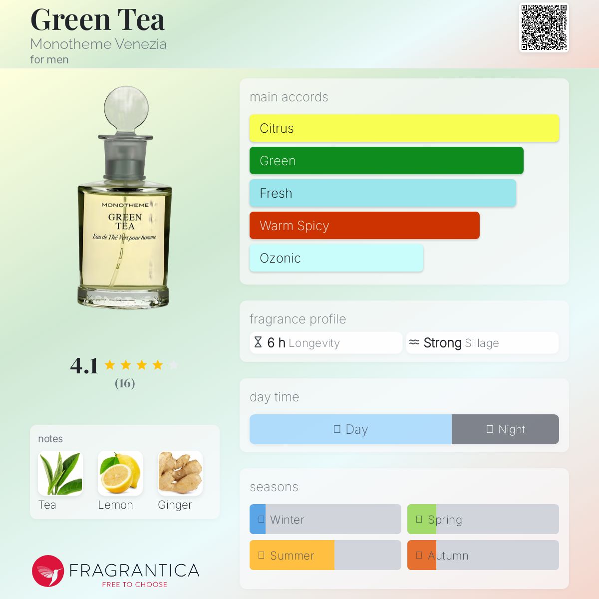 عطر ادکلن گرین تی مونوتیم ونیزیا - Green Tea Monotheme Venezia - بررسی، قیمت و خرید