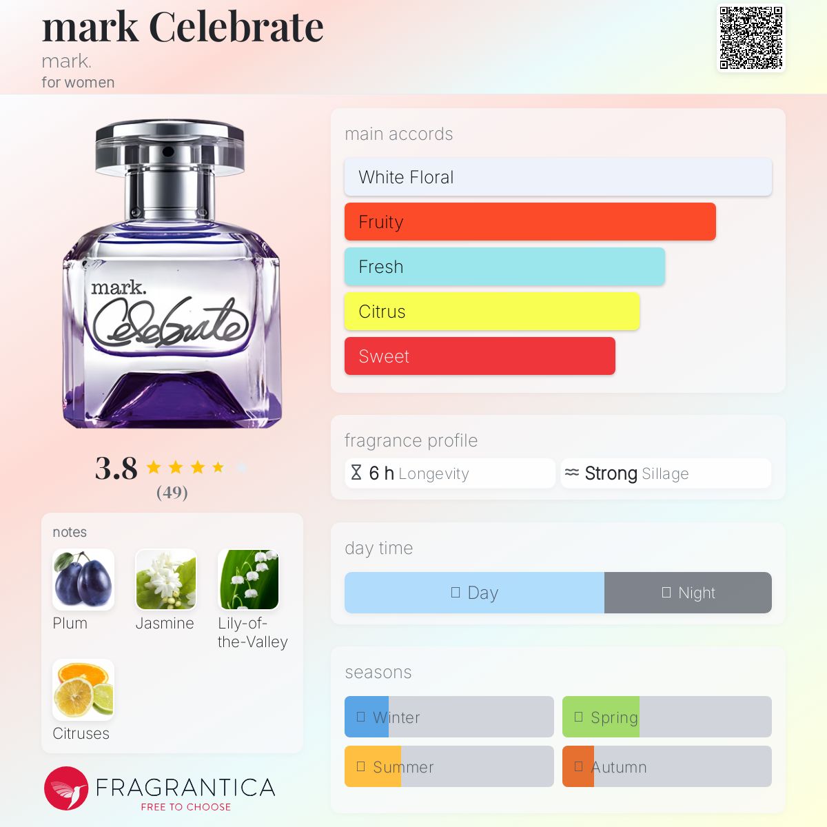 عطر ادکلن مارک سلبرِیت مارک - mark Celebrate mark. - بررسی، قیمت و خرید