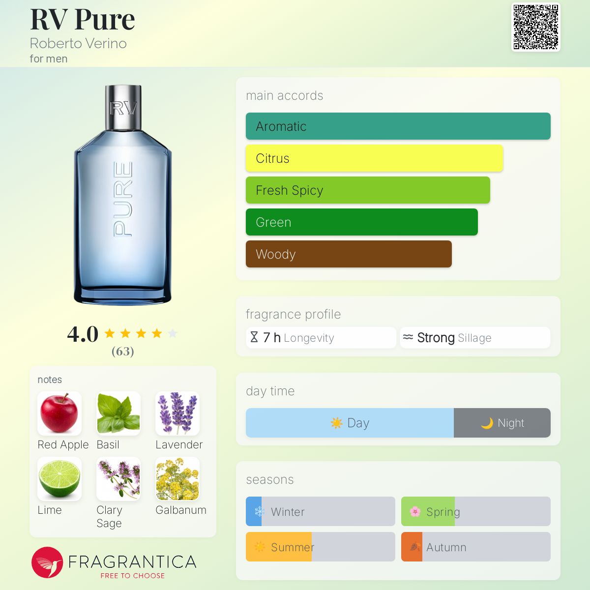 عطر ادکلن آر وی پیور روبرتو ورینو - RV Pure Roberto Verino - بررسی، قیمت و خرید