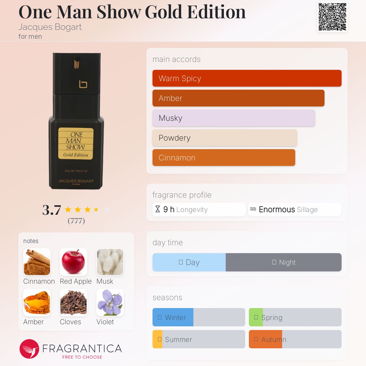 عطر ادکلن وان من شو گلد ادیشن ژاک بوگارت - One Man Show Gold Edition Jacques Bogart - بررسی، قیمت و خرید