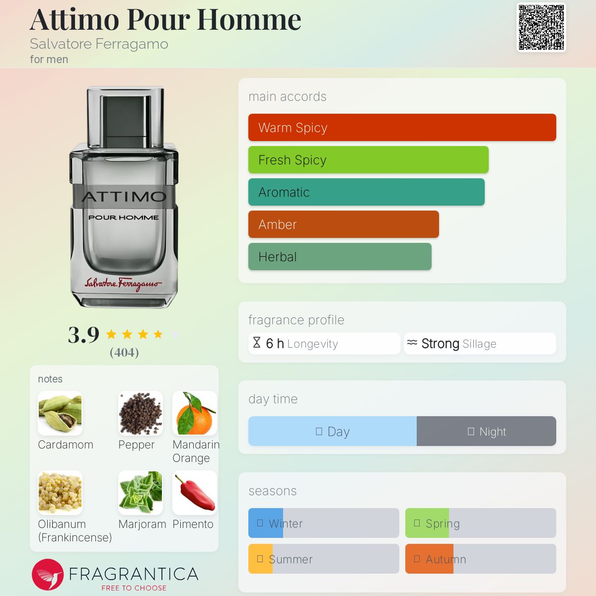 عطر ادکلن اتی مو پور اوم سالواتوره فراگامو - Attimo Pour Homme Salvatore Ferragamo - بررسی، قیمت و خرید