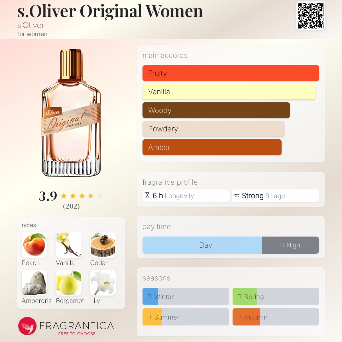 عطر ادکلن اس اولیور اورجینال وومن اس الیور - s.Oliver Original Women s.Oliver - بررسی، قیمت و خرید