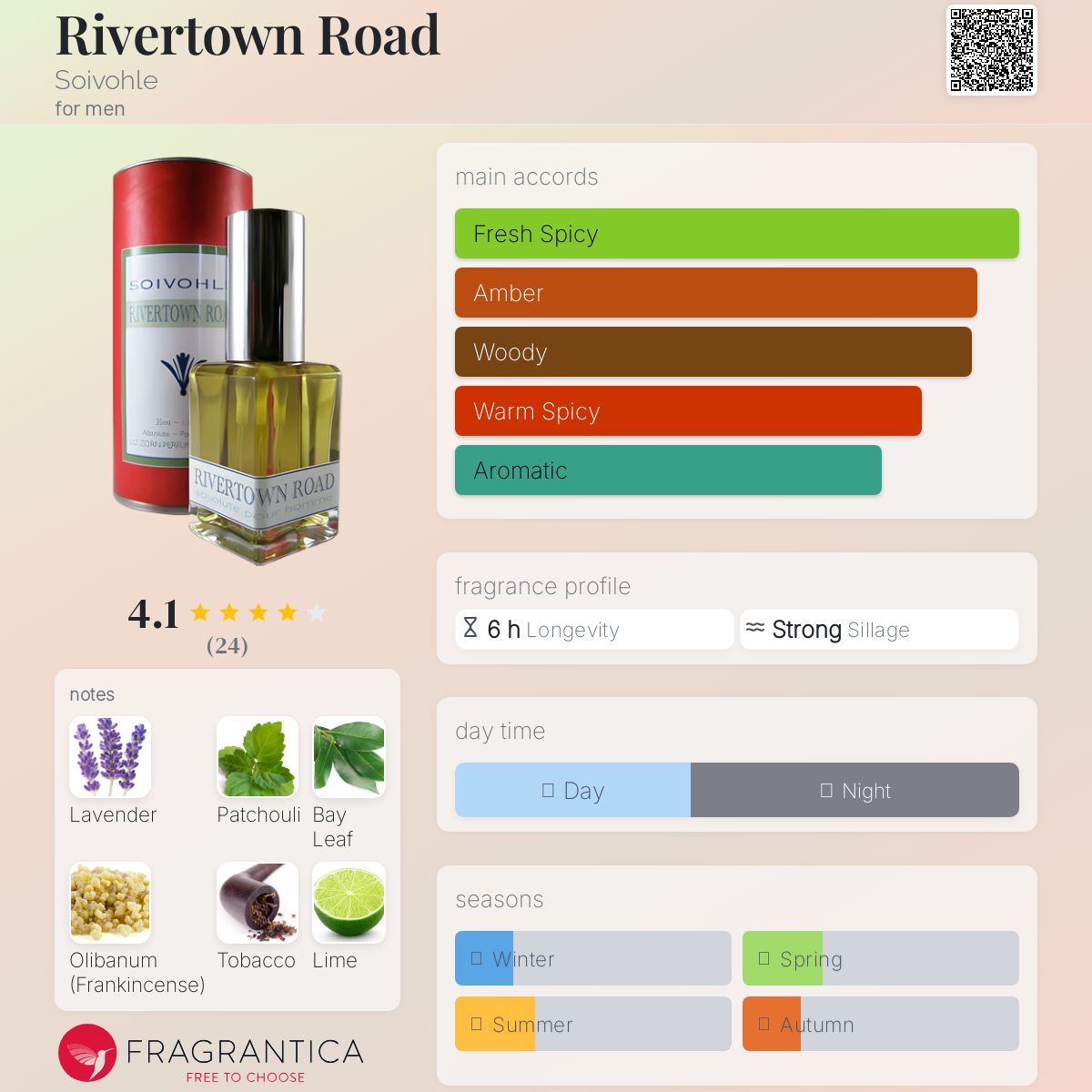 عطر ادکلن ریورتون رود سویووهل - Rivertown Road Soivohle - بررسی، قیمت و خرید