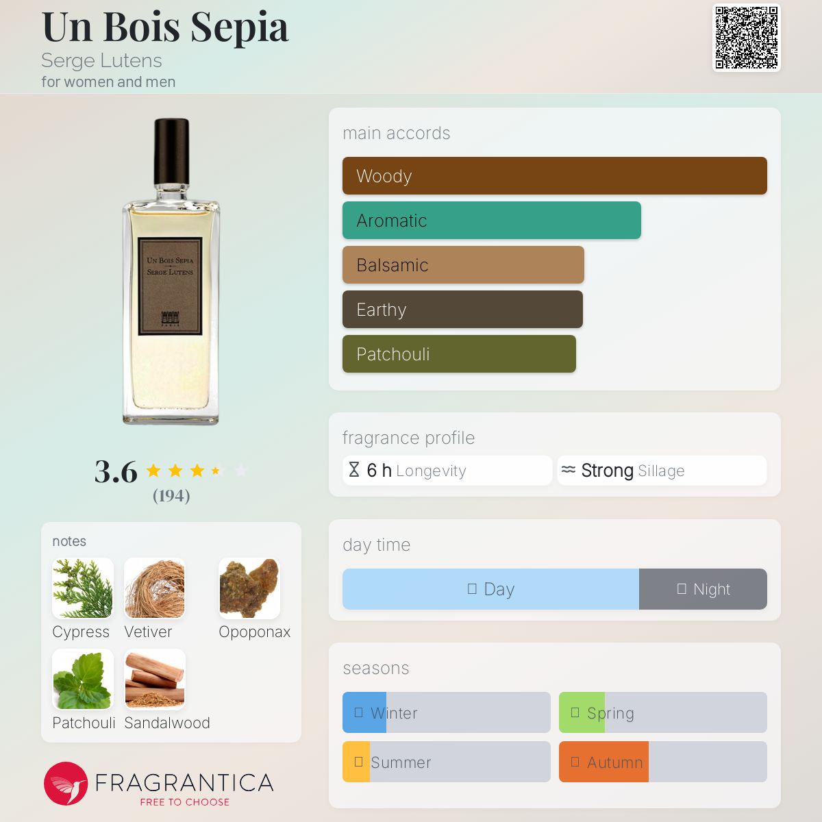 عطر ادکلن آن بوا سپیا سرژ لوتنس - Un Bois Sepia Serge Lutens - بررسی، قیمت و خرید