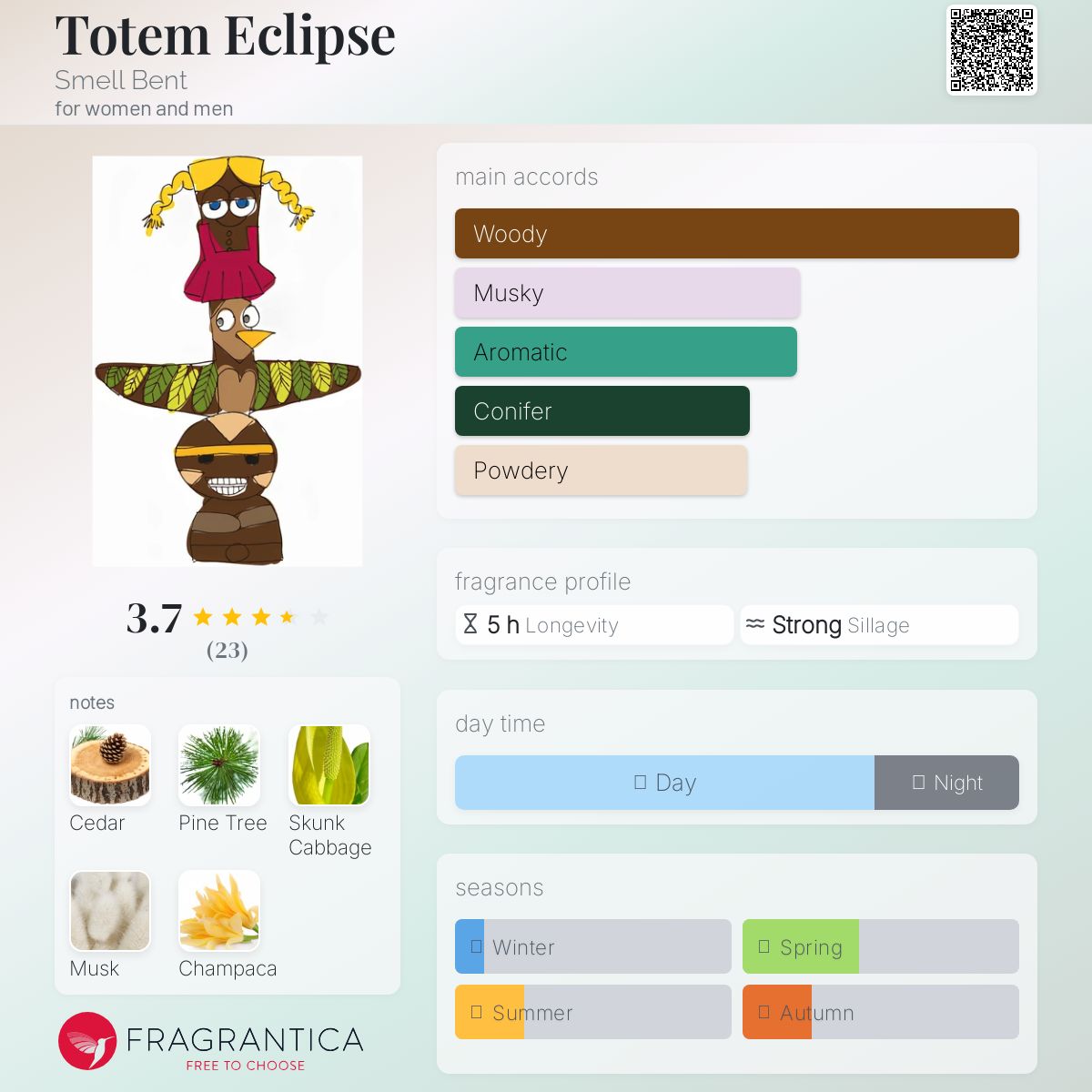 عطر ادکلن تاتم اکلیپس اسمل بنت - Totem Eclipse Smell Bent - بررسی، قیمت و خرید