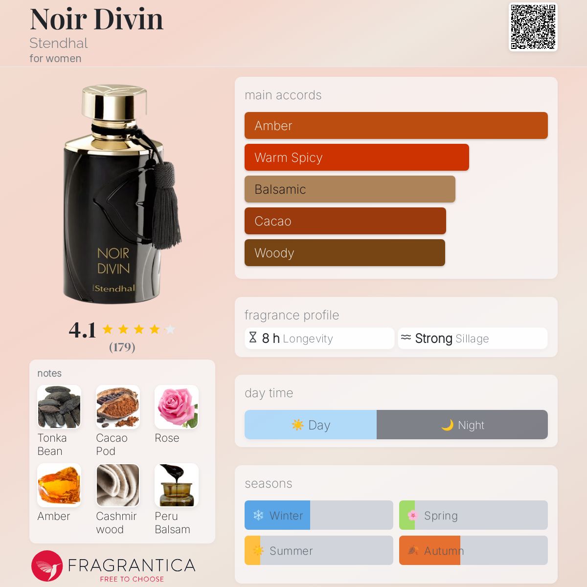 عطر ادکلن نوآر دیوین استندال - Noir Divin Stendhal - بررسی، قیمت و خرید