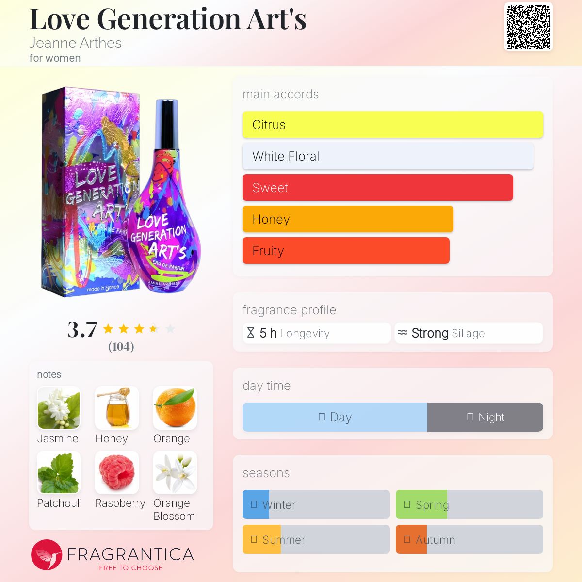 عطر ادکلن لاو جنریشن آرتس ژان آرتس - Love Generation Art's Jeanne Arthes - بررسی، قیمت و خرید