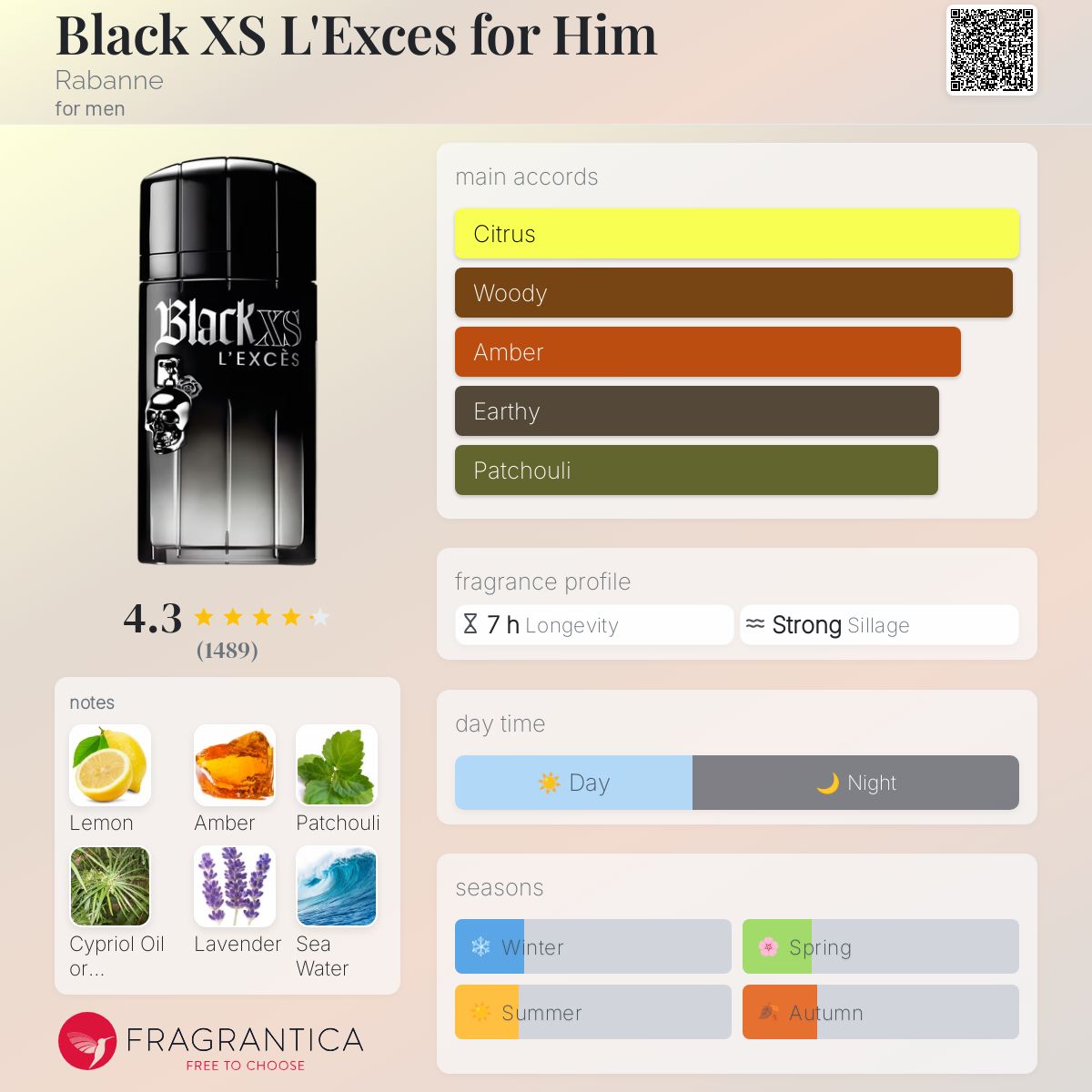 عطر ادکلن بلک اکس‌اس لکسس فور هیم رابَن - Black XS L'Exces for Him Rabanne - بررسی، قیمت و خرید