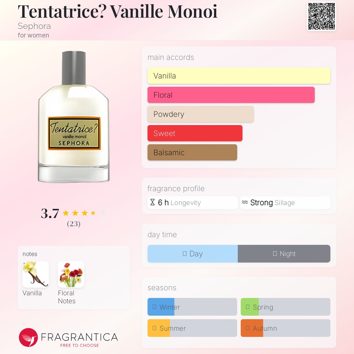 عطر ادکلن تنترتیس ونيل مونوئی سفورا - Tentatrice? Vanille Monoi Sephora - بررسی، قیمت و خرید