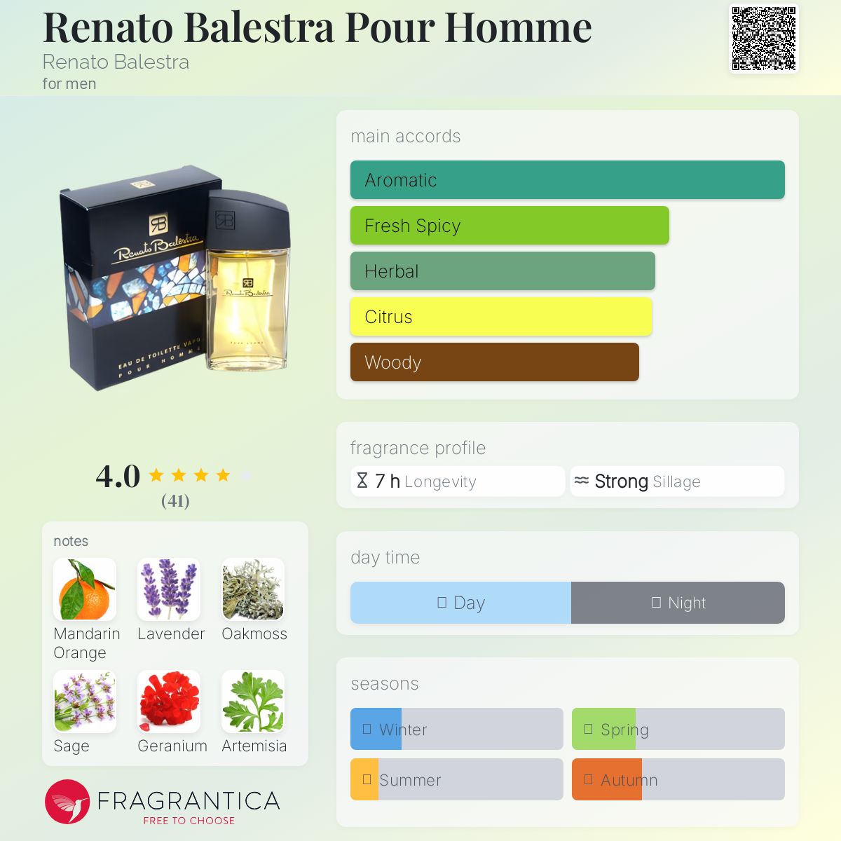 عطر ادکلن رنتو بالسرا پور هوم رناتو بالسترا - Renato Balestra Pour Homme Renato Balestra - بررسی، قیمت و خرید