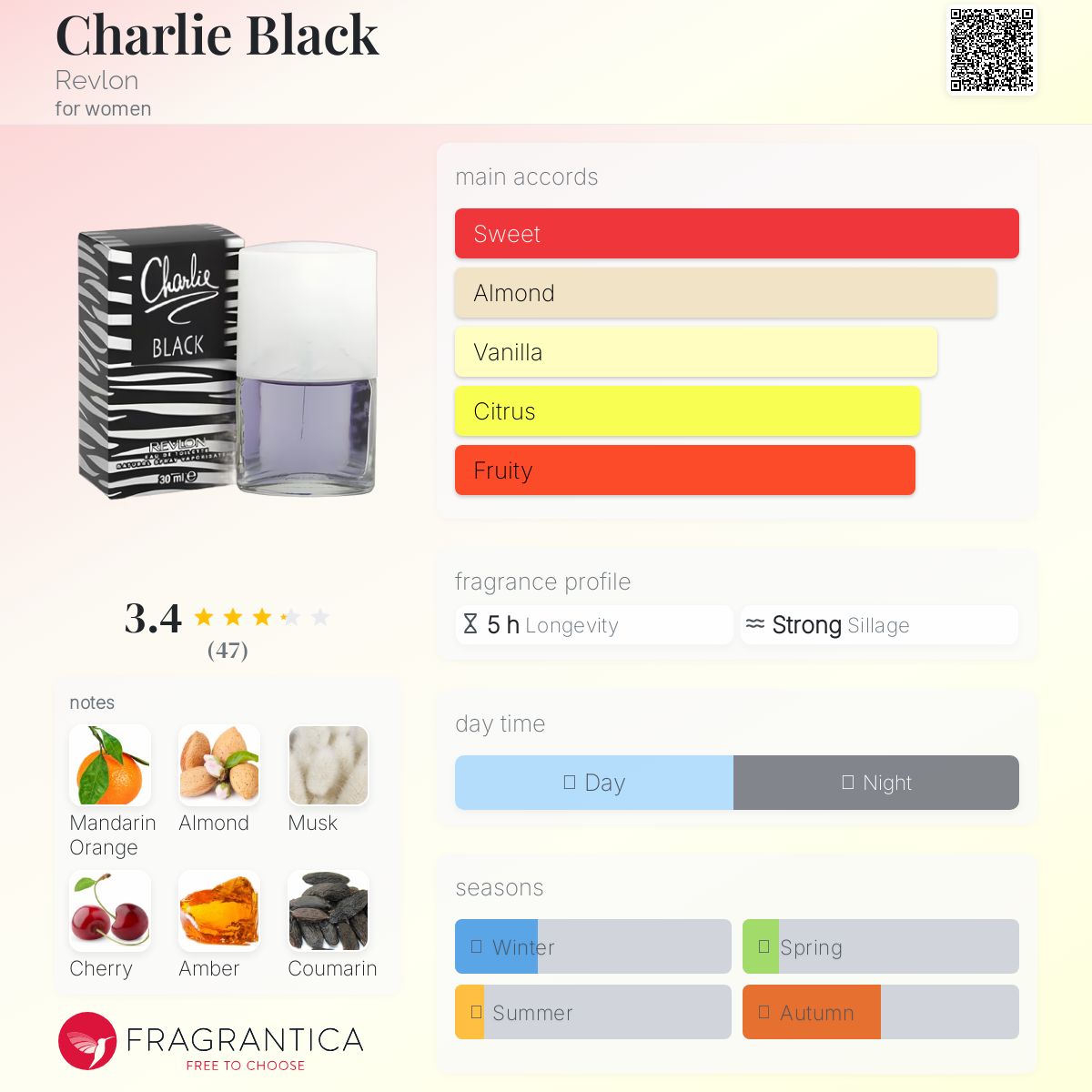 عطر ادکلن چارلی بلک رولون - Charlie Black Revlon - بررسی، قیمت و خرید