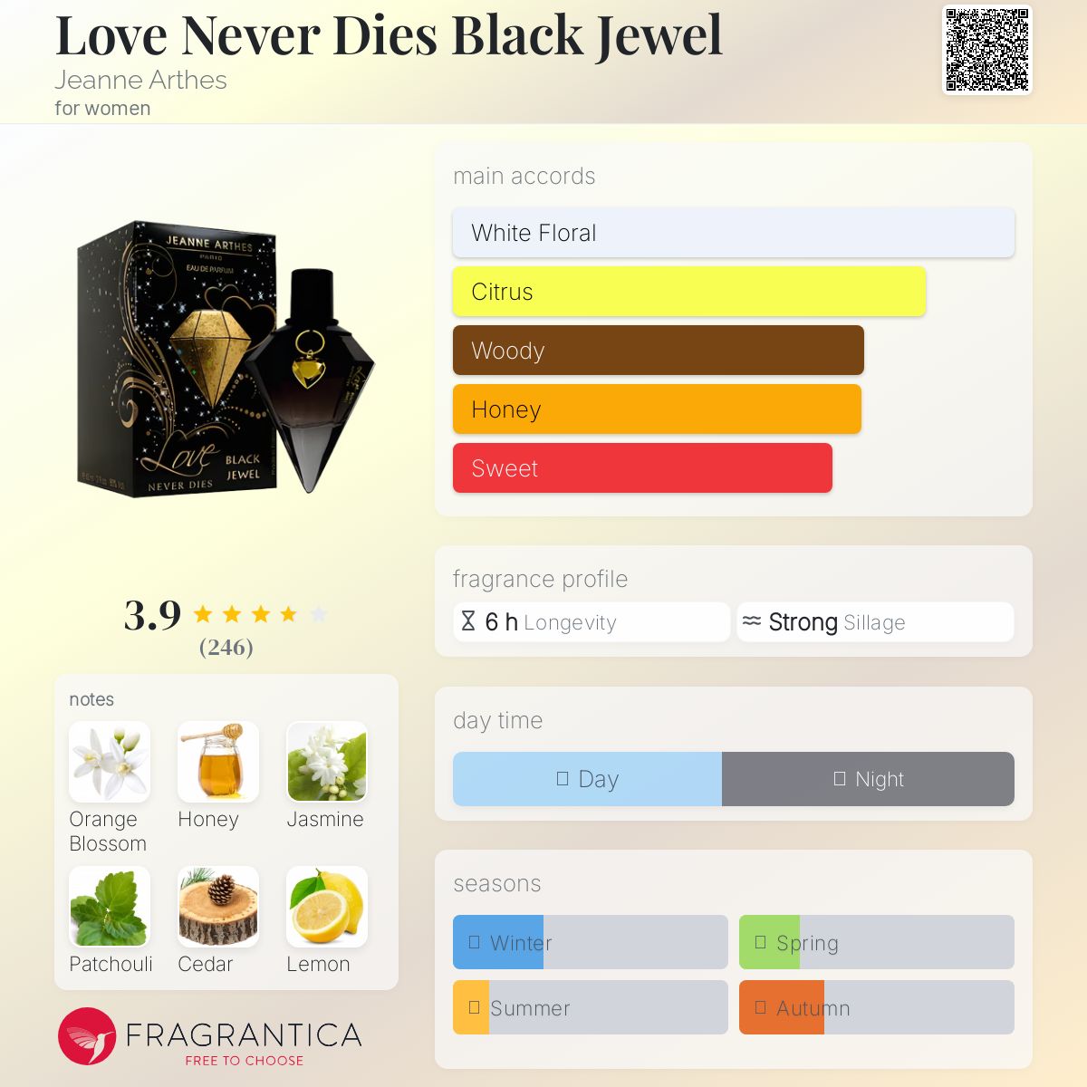 عطر ادکلن لاو نور دایز بلک جول ژان آرت - Love Never Dies Black Jewel Jeanne Arthes - بررسی، قیمت و خرید