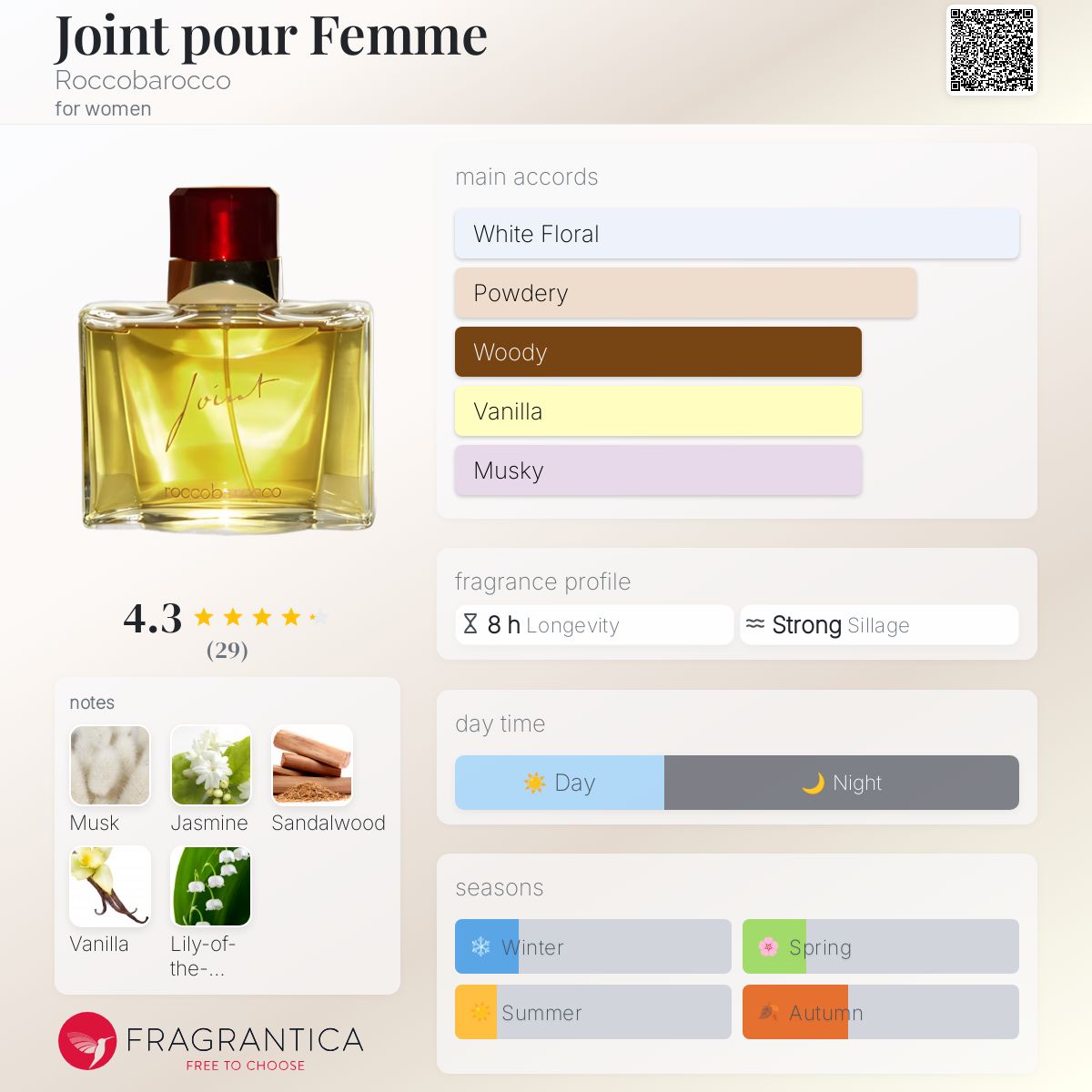 عطر ادکلن جونت پور فم روکوباراکو - Joint pour Femme Roccobarocco - بررسی، قیمت و خرید