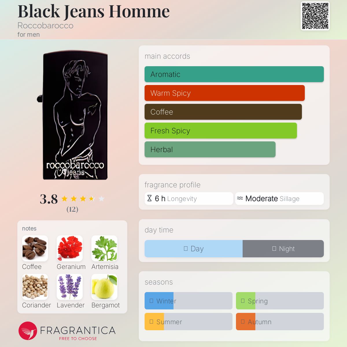 عطر ادکلن بلک جینز هوم روکو باروکو - Black Jeans Homme Roccobarocco - بررسی، قیمت و خرید