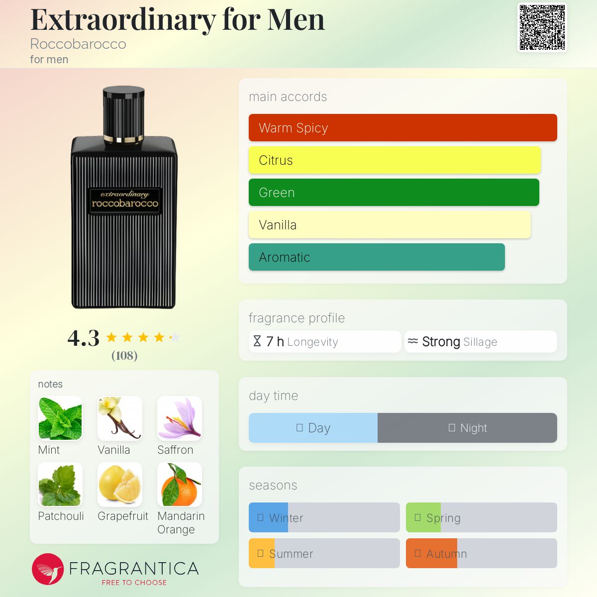 عطر ادکلن اکسترا اردینری فور من روکو باروکو - Extraordinary for Men Roccobarocco - بررسی، قیمت و خرید