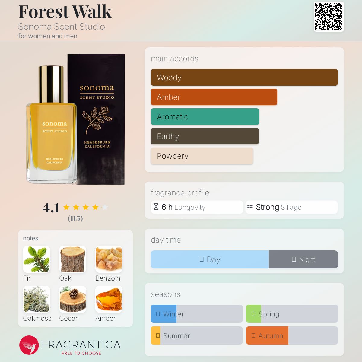 عطر ادکلن فورست واک سونوما سنت استودیو - Forest Walk Sonoma Scent Studio - بررسی، قیمت و خرید
