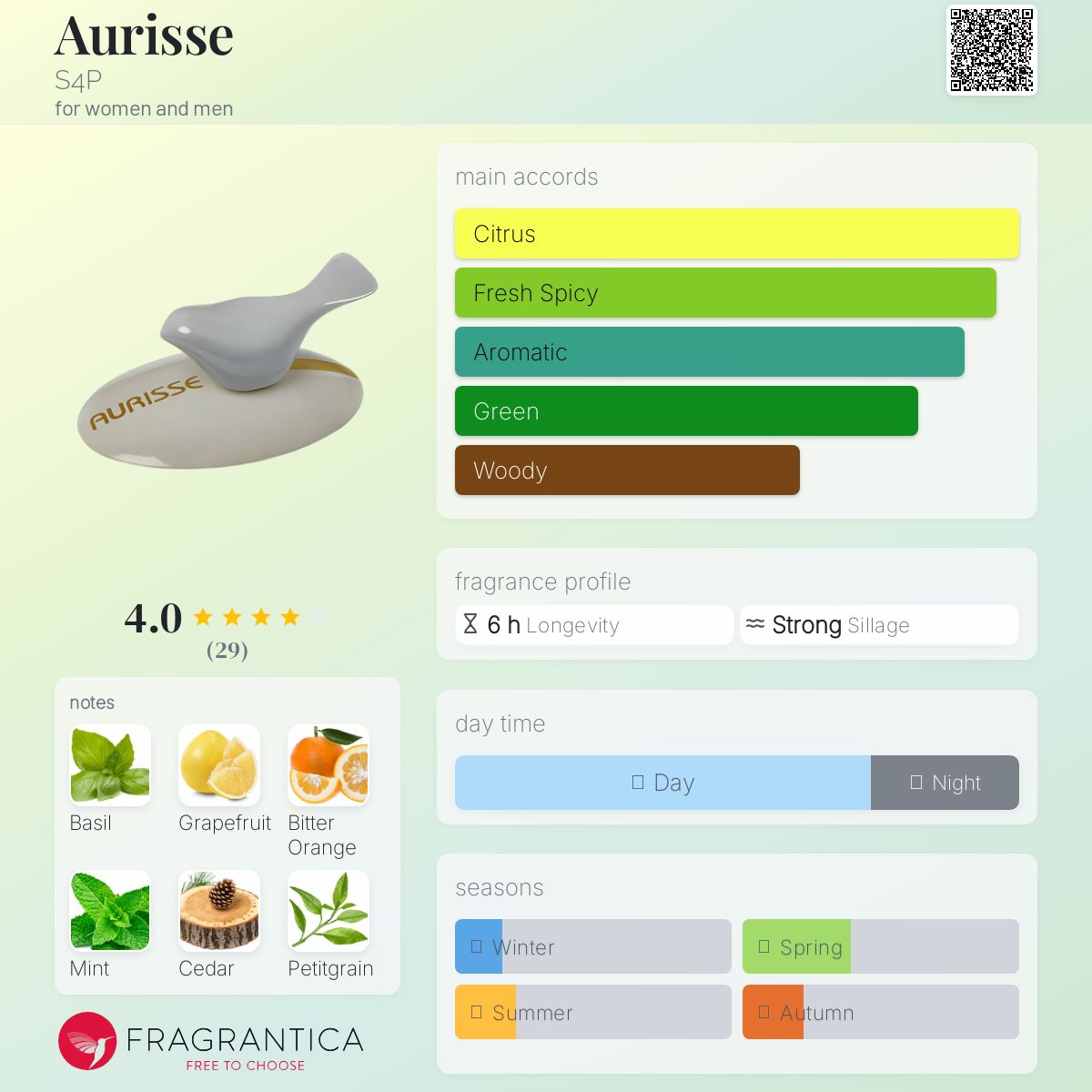 عطر ادکلن آریس اس فور پی - Aurisse S4P - بررسی، قیمت و خرید