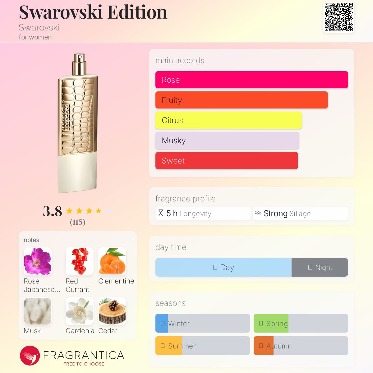 عطر ادکلن سواروفسکی ادیشن سواروفسکی - Swarovski Edition Swarovski - بررسی، قیمت و خرید