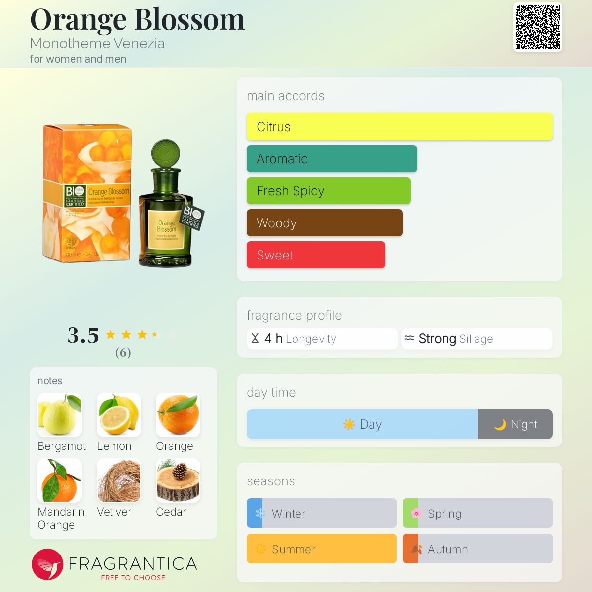 عطر ادکلن اورنج بلوسام مونا تیم ونیزیا - Orange Blossom Monotheme Venezia - بررسی، قیمت و خرید