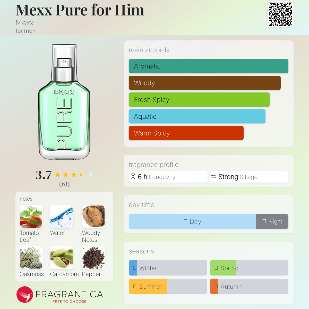 عطر ادکلن مکس پیور فور هیم مکس - Mexx Pure for Him Mexx - بررسی، قیمت و خرید