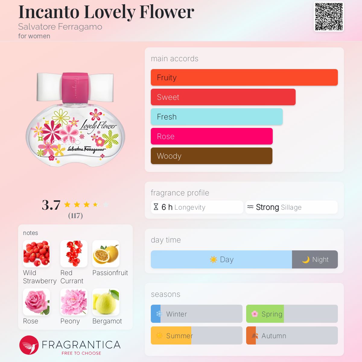 عطر ادکلن اینگانتو لاولی فلاور سالواتوره فراگامو - Incanto Lovely Flower Salvatore Ferragamo - بررسی، قیمت و خرید