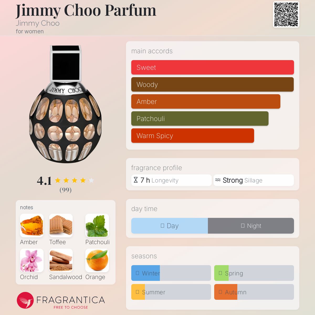 عطر ادکلن جیمی چو پرفیوم جیمی چو - Jimmy Choo Parfum Jimmy Choo - بررسی، قیمت و خرید