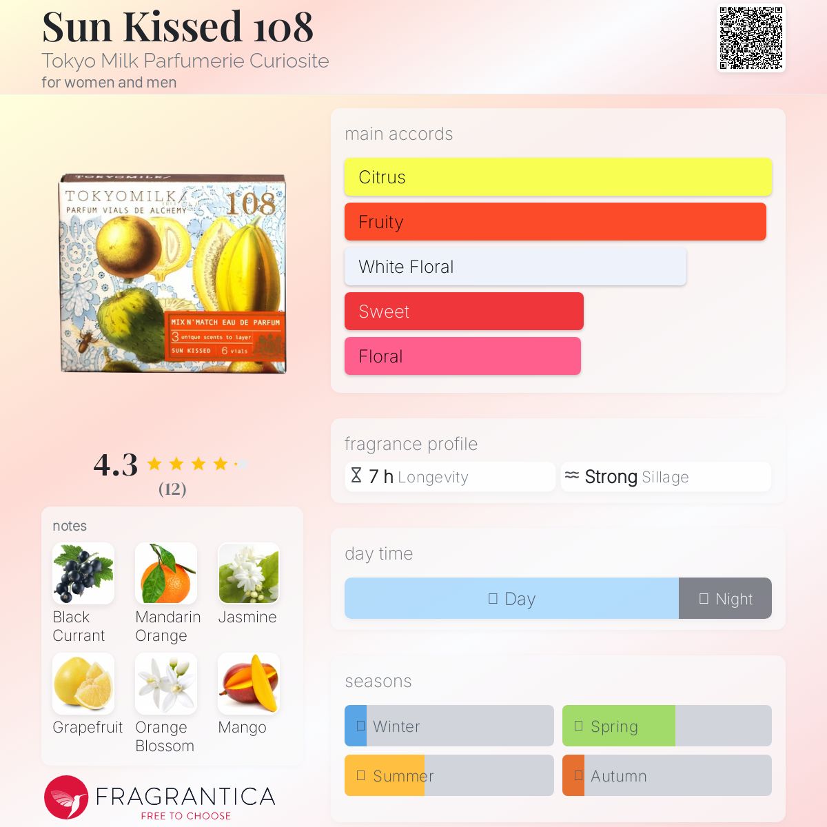 عطر ادکلن سان کیسد ۱۰۸ توکیو میلک پارفامری کوریکیوسیت - Sun Kissed 108 Tokyo Milk Parfumerie Curiosite - بررسی، قیمت و خرید