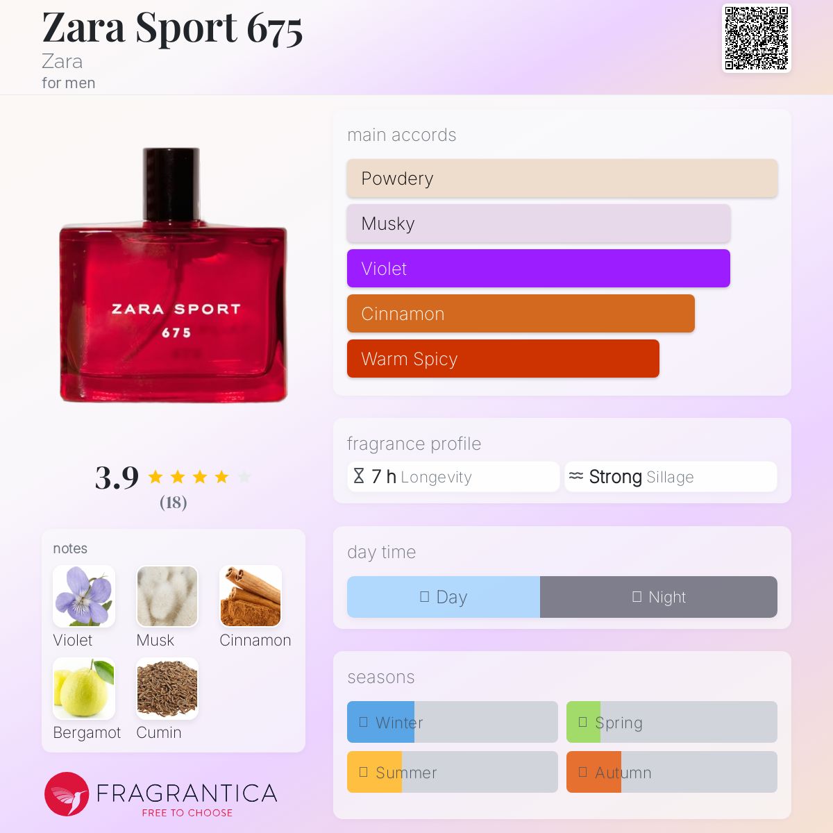 عطر ادکلن زارا اسپرت ششصد و هفتاد و پنج زارا - Zara Sport 675 Zara - بررسی، قیمت و خرید