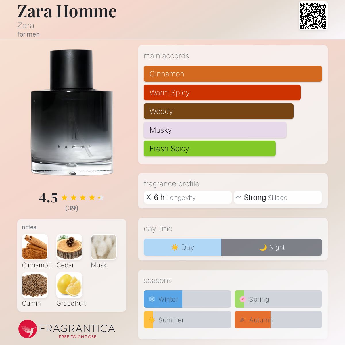 عطر ادکلن زارا هوم زارا - Zara Homme Zara - بررسی، قیمت و خرید