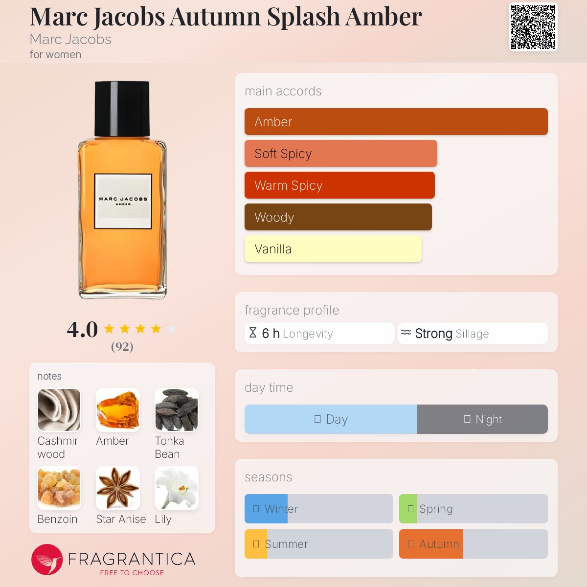 عطر ادکلن مارک جیکوبز آتم اسپلش آمبر مارک جیکوبز - Marc Jacobs Autumn Splash Amber Marc Jacobs - بررسی، قیمت و خرید