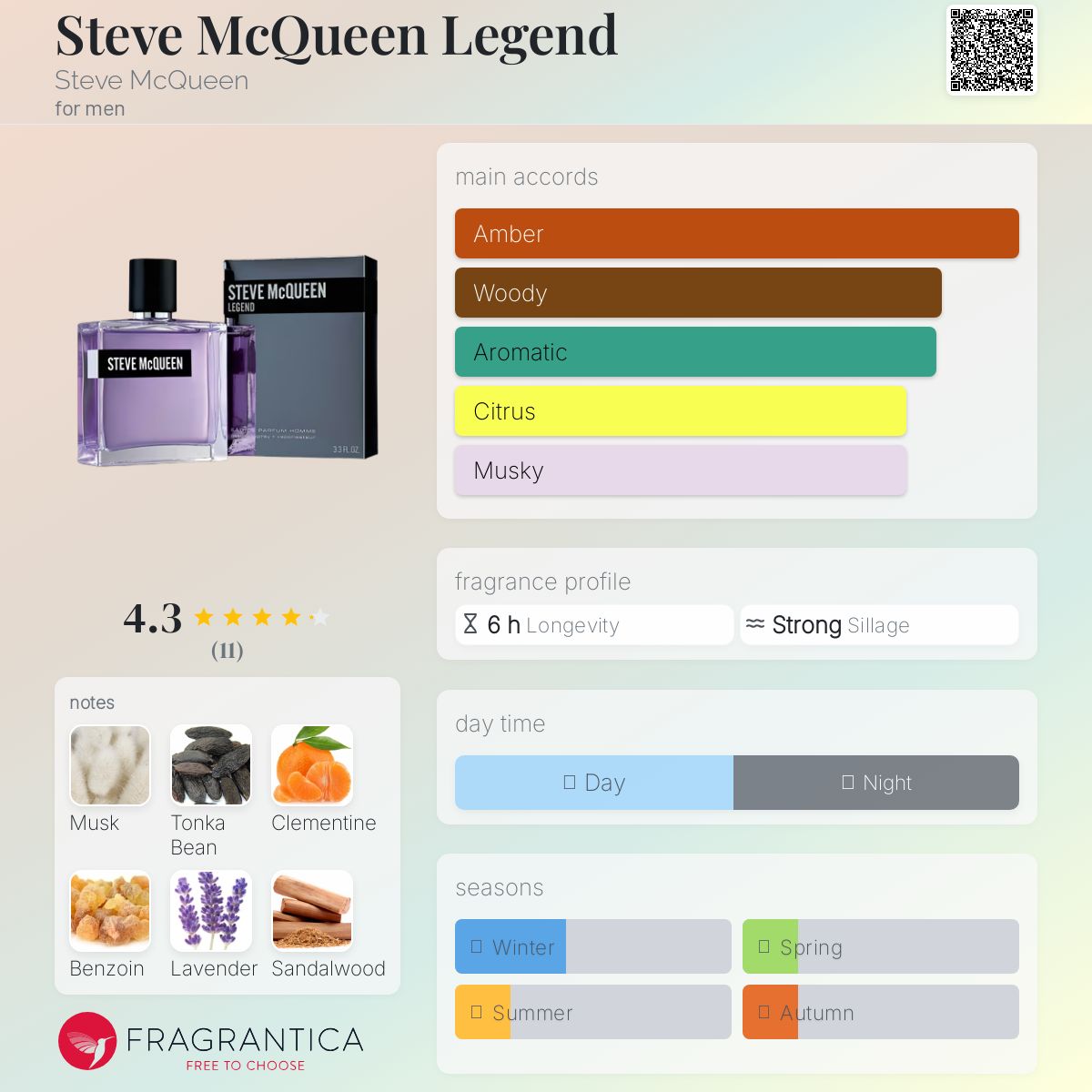 عطر ادکلن استیو مک‌کوئین لجند استیو مک‌کوئین - Steve McQueen Legend Steve McQueen - بررسی، قیمت و خرید