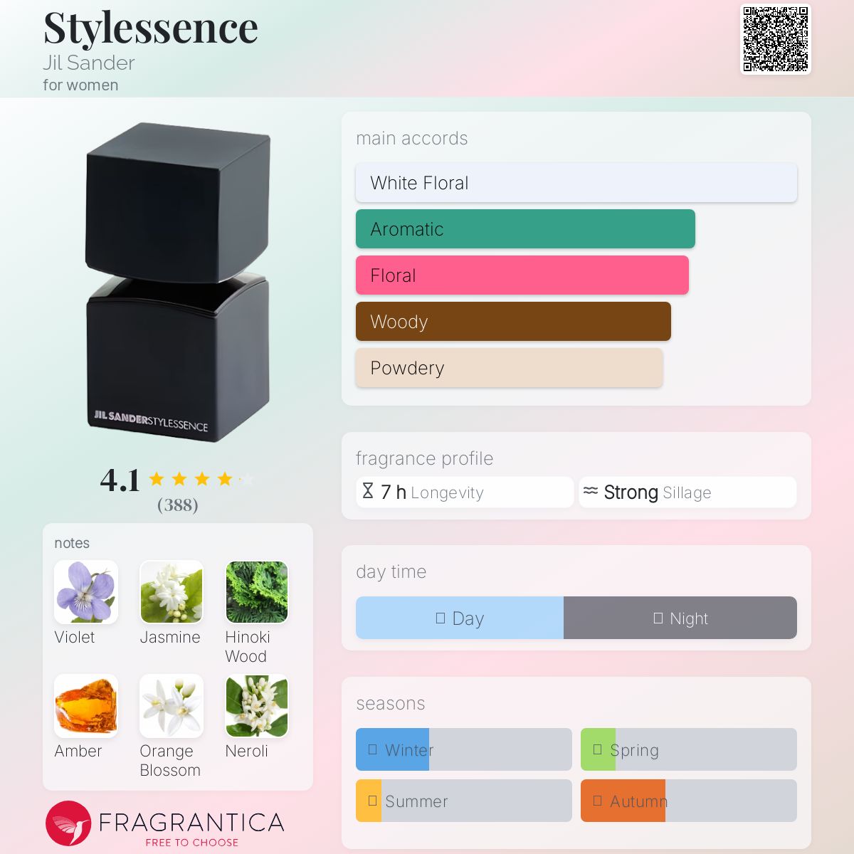 عطر ادکلن استایل سنس جیلی ساندر - Stylessence Jil Sander - بررسی، قیمت و خرید