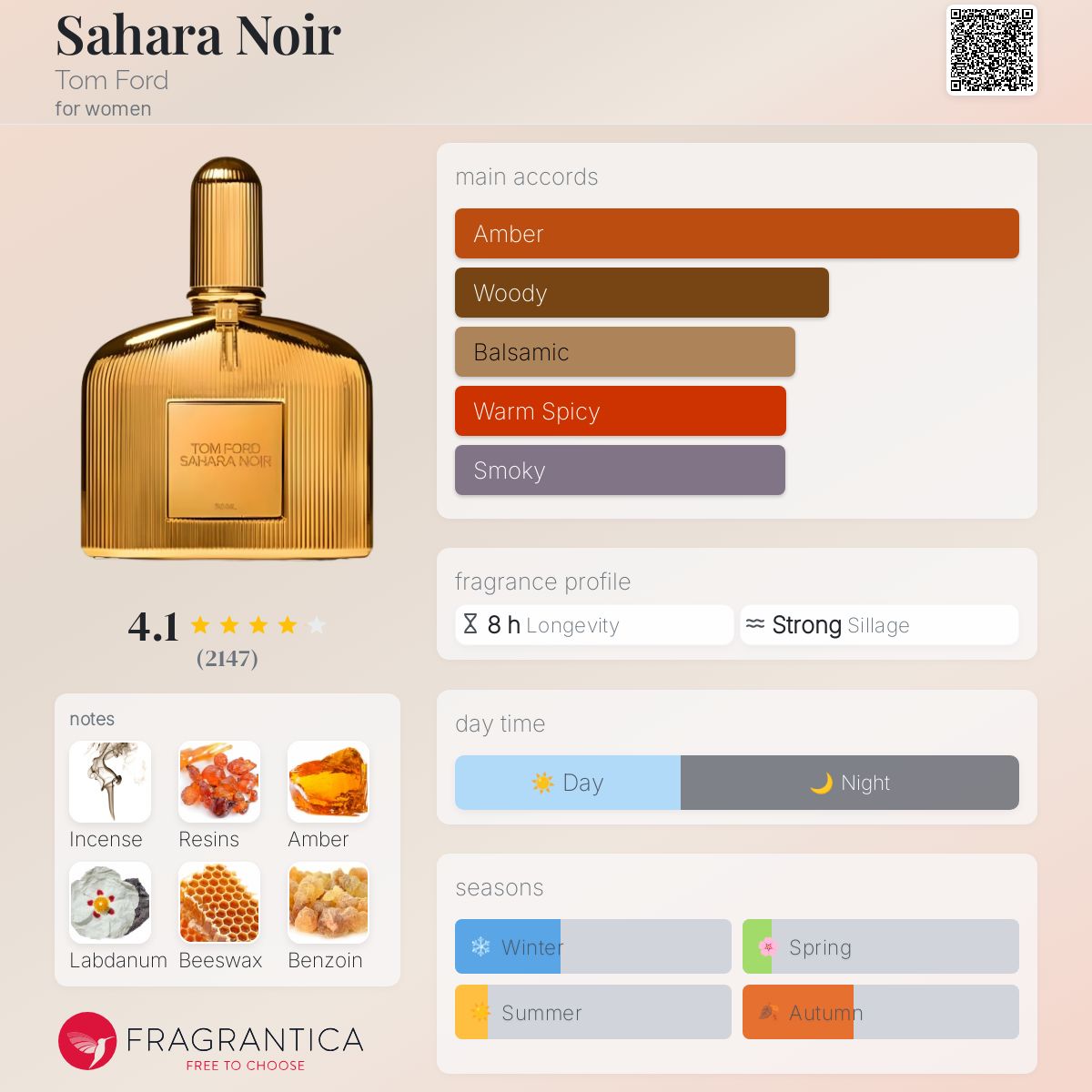 عطر ادکلن صحرای نویر تام فورد - Sahara Noir Tom Ford - بررسی، قیمت و خرید